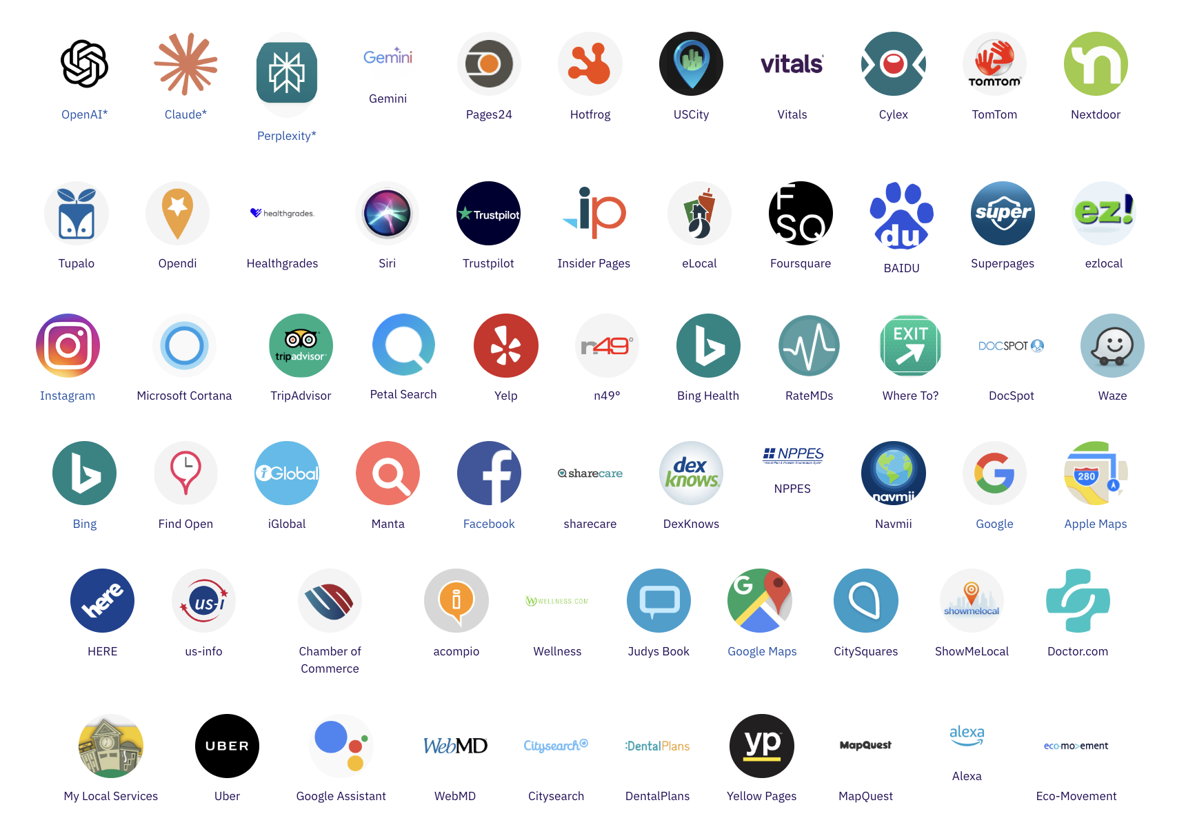 Local Directory Listings